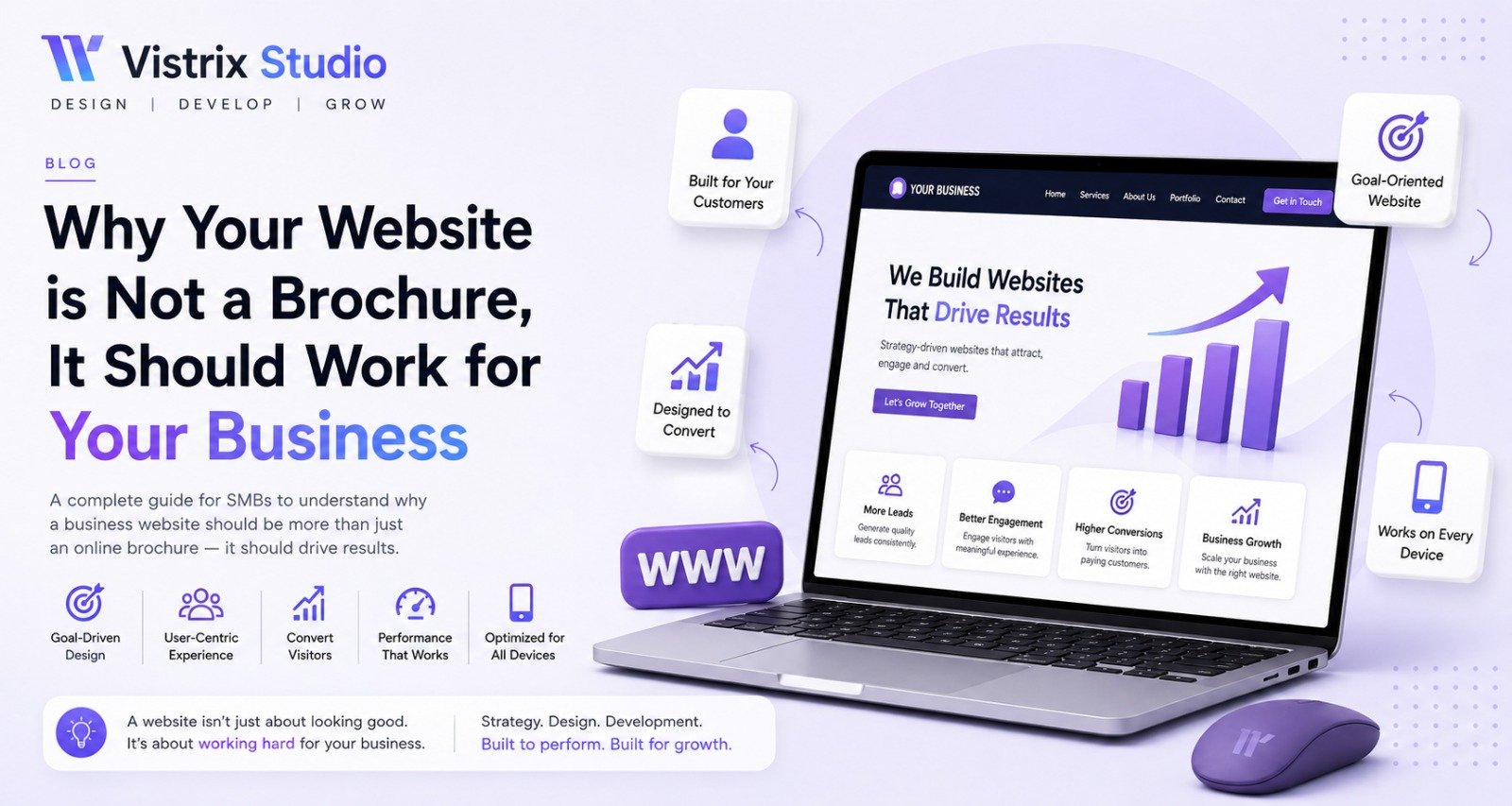 Why Your Website Is Losing Customers